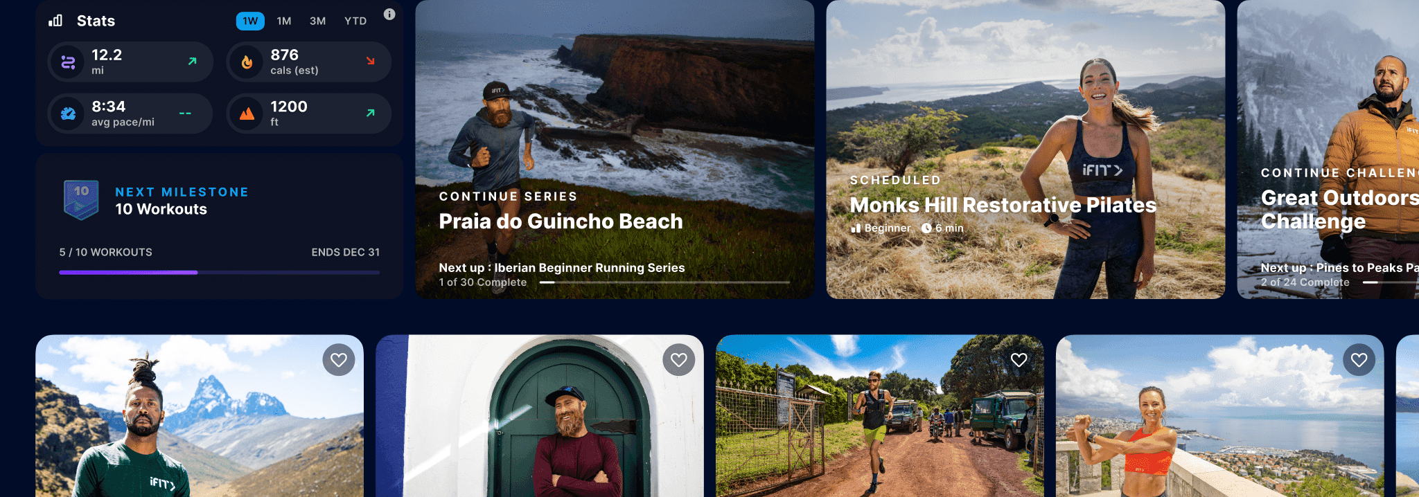 WordPress blog image - iFIT2_FeaturedImage-1024x329-2.png